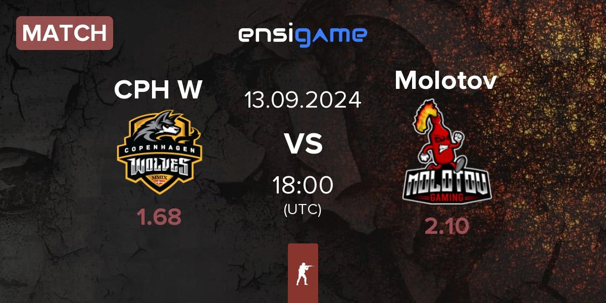 Match Copenhagen Wolves CPH W vs Molotov Gaming Molotov | 13.09